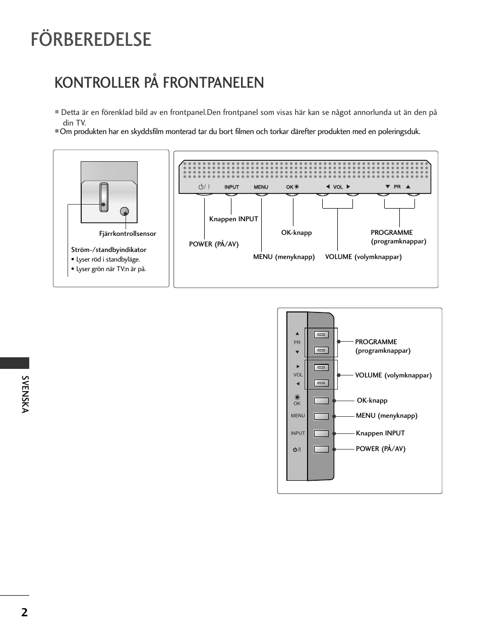 Förberedelse, Kontroller på frontpanelen, Svenska | LG 50PC51 User Manual | Page 290 / 448