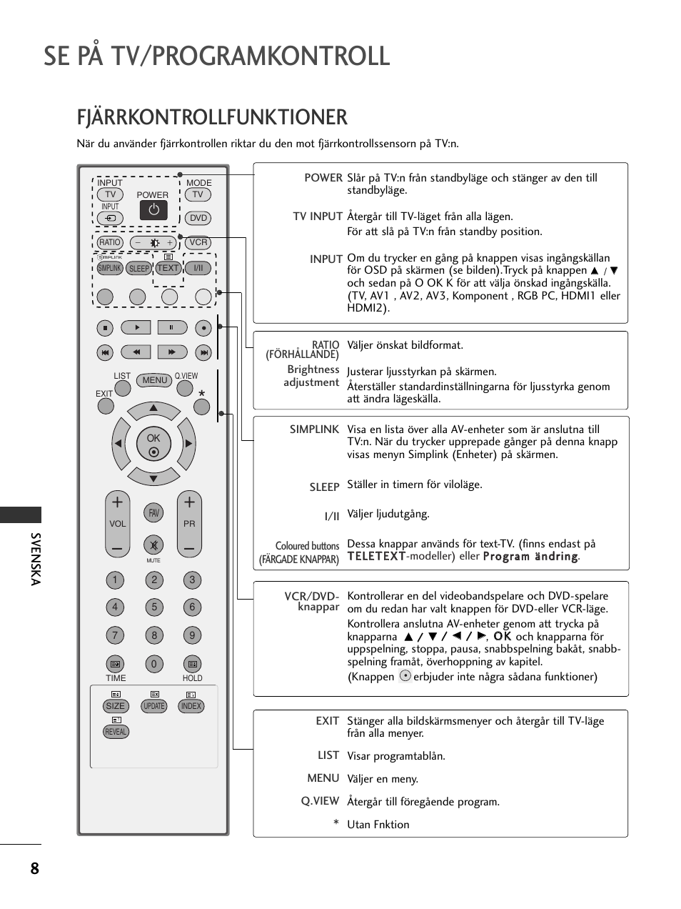 Se på tv/programkontroll, Fjärrkontrollfunktioner, Svenska | LG 50PC51 User Manual | Page 296 / 448