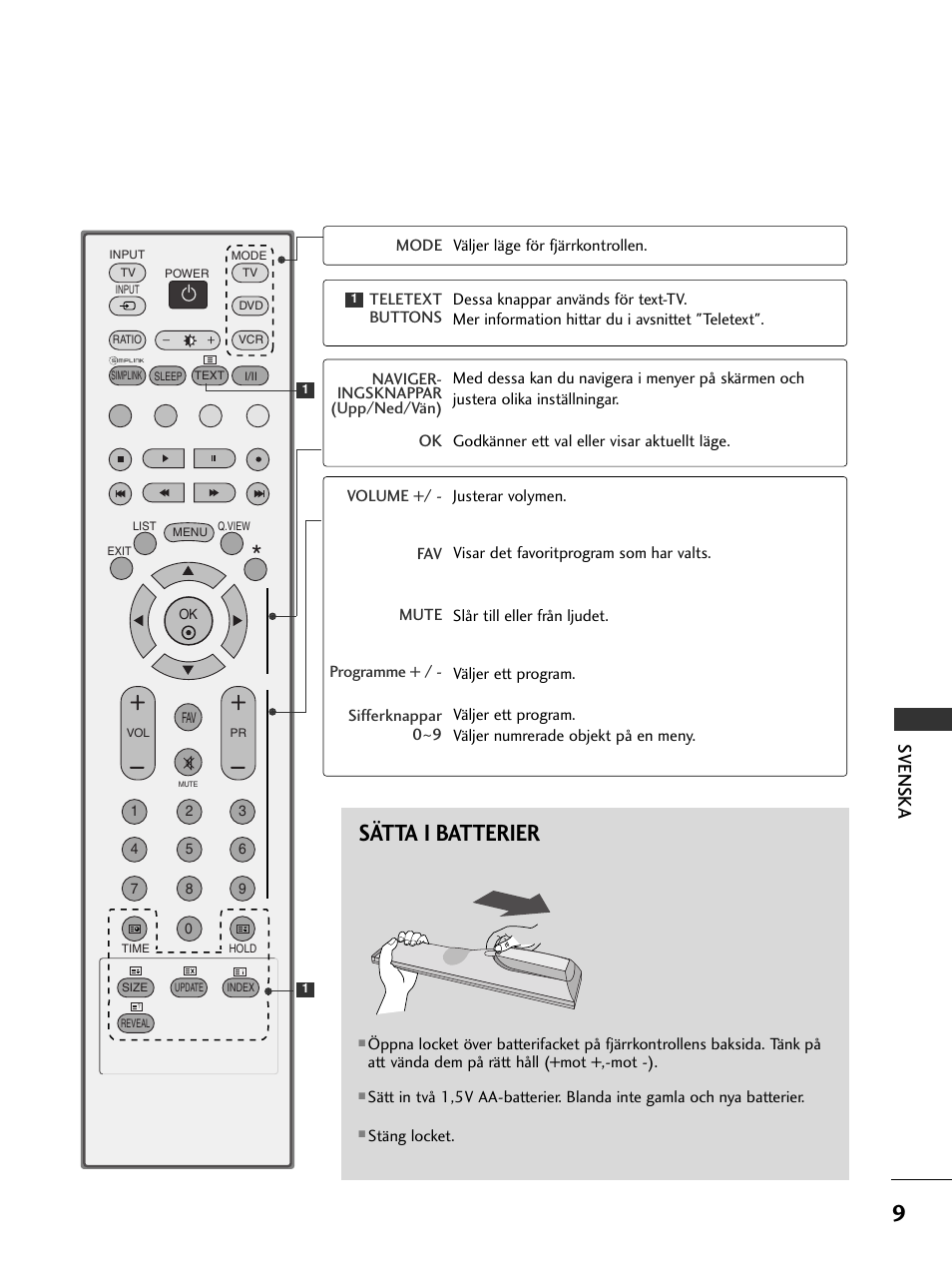Sätta i batterier, Svenska | LG 50PC51 User Manual | Page 297 / 448