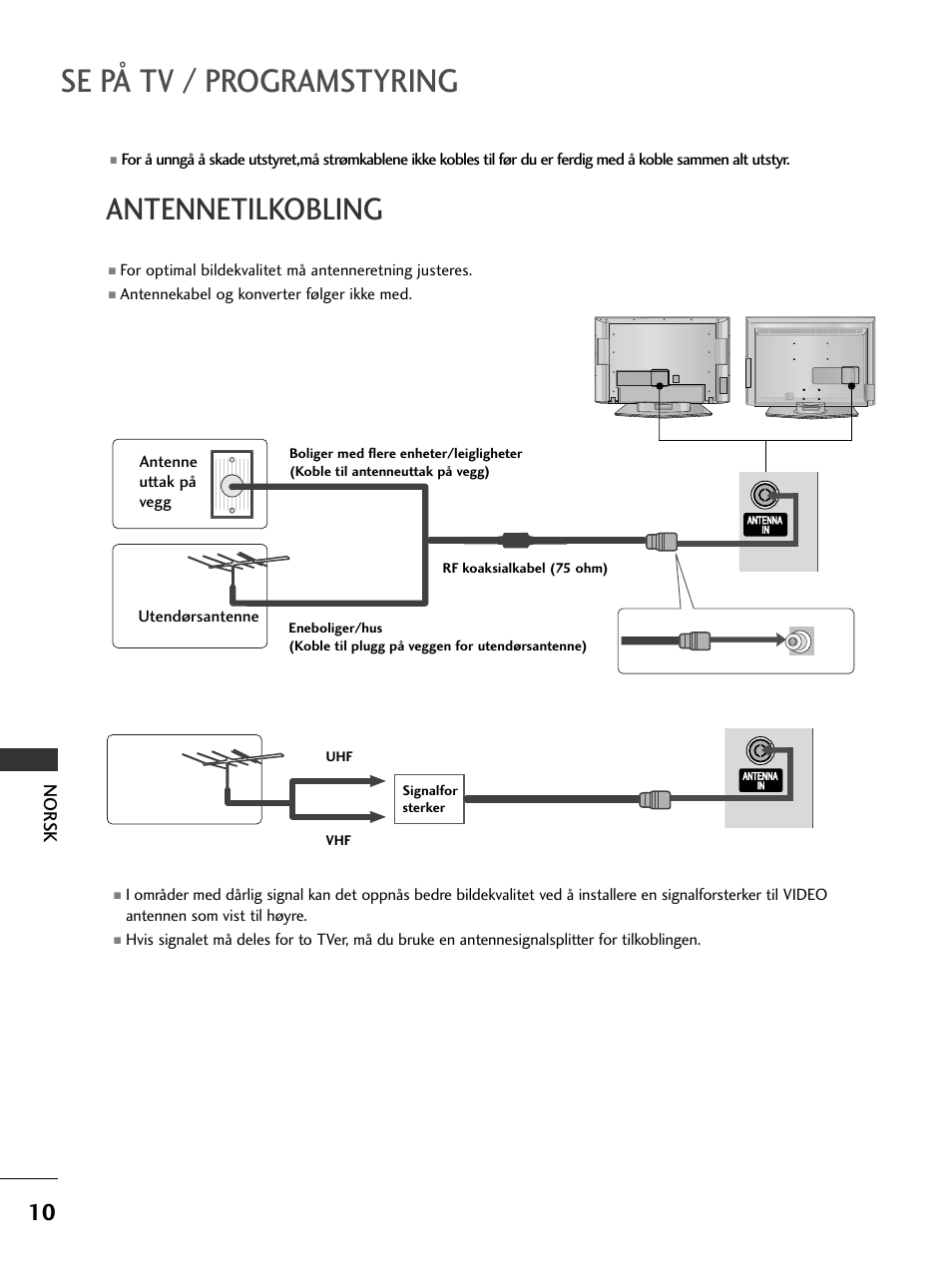 Se på tv / programstyring, Antennetilkobling, Nor sk | Antennekabel og konverter følger ikke med, Utendørsantenne antenne uttak på vegg, Av 1 av 2 | LG 50PC51 User Manual | Page 318 / 448