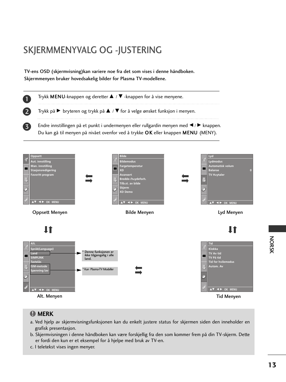 Skjermmenyvalg og -justering, Merk, Nor sk | LG 50PC51 User Manual | Page 321 / 448