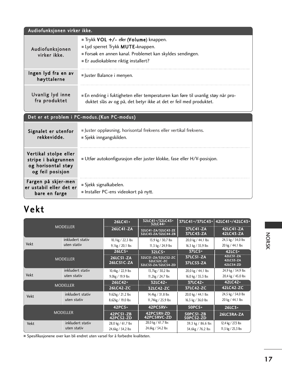 Vv ee kk tt, Nor sk | LG 50PC51 User Manual | Page 325 / 448