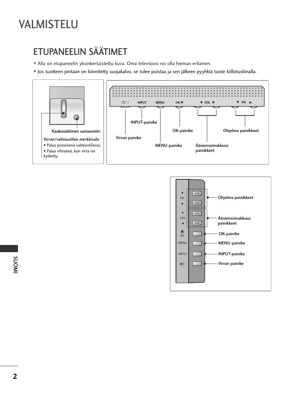 Valmistelu, Etupaneelin säätimet, Suomi | LG 50PC51 User Manual | Page 330 / 448