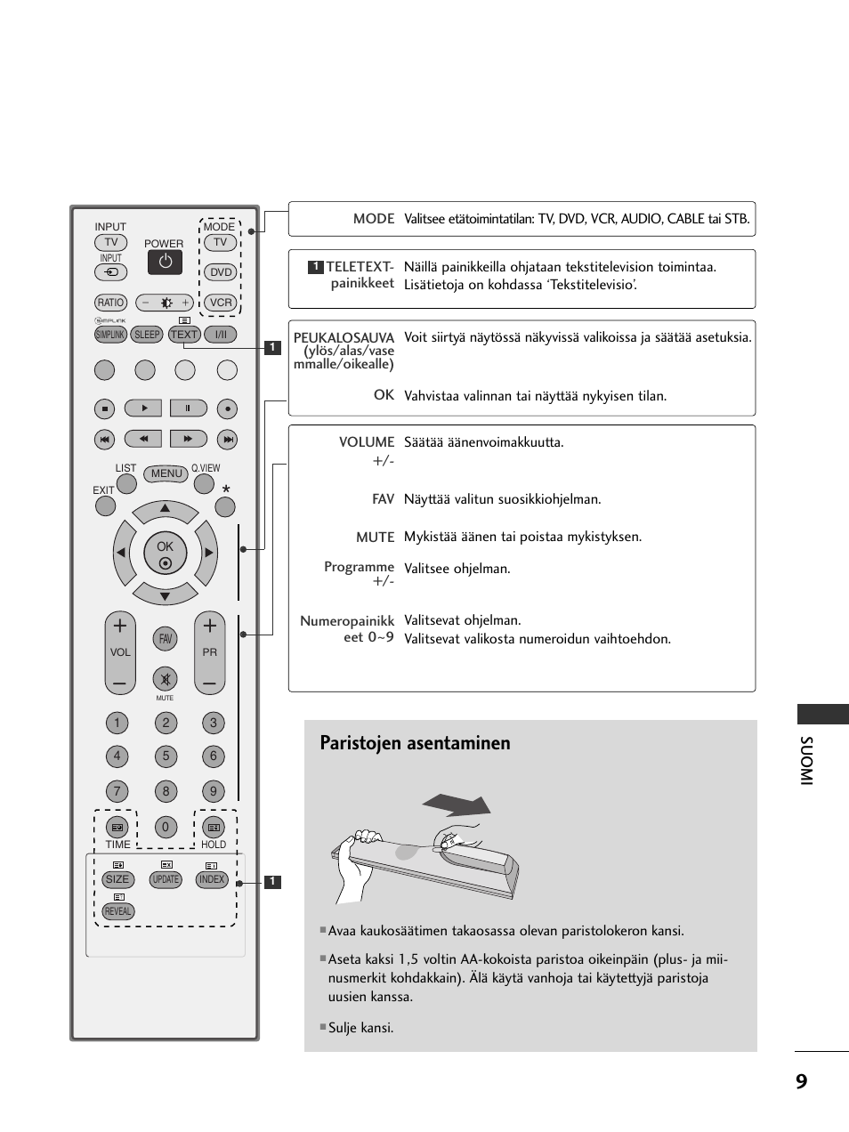 Paristojen asentaminen, Suomi | LG 50PC51 User Manual | Page 337 / 448