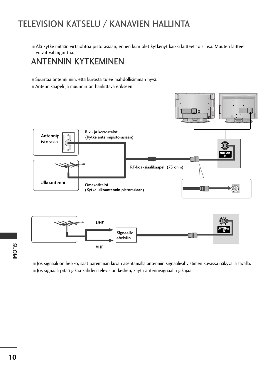 Television katselu / kanavien hallinta, Antennin kytkeminen, Suomi | Antennikaapeli ja muunnin on hankittava erikseen, Ulkoantenni antennip istorasia | LG 50PC51 User Manual | Page 338 / 448
