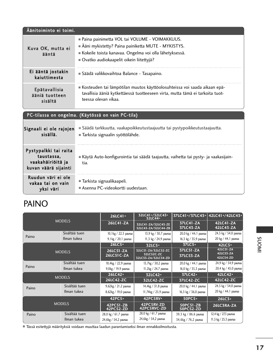Paino, Suomi | LG 50PC51 User Manual | Page 345 / 448