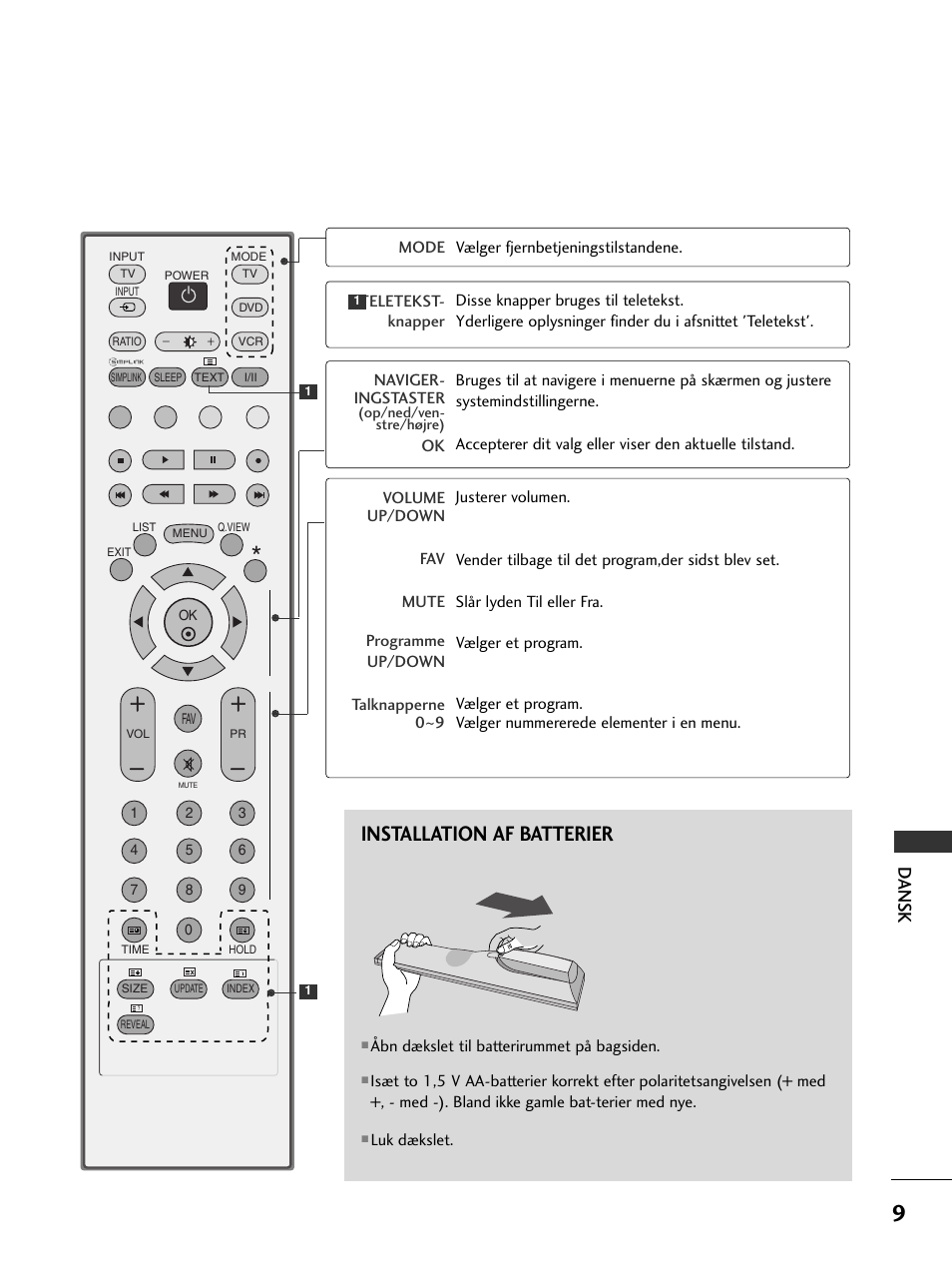 Installation af batterier, Dansk | LG 50PC51 User Manual | Page 357 / 448