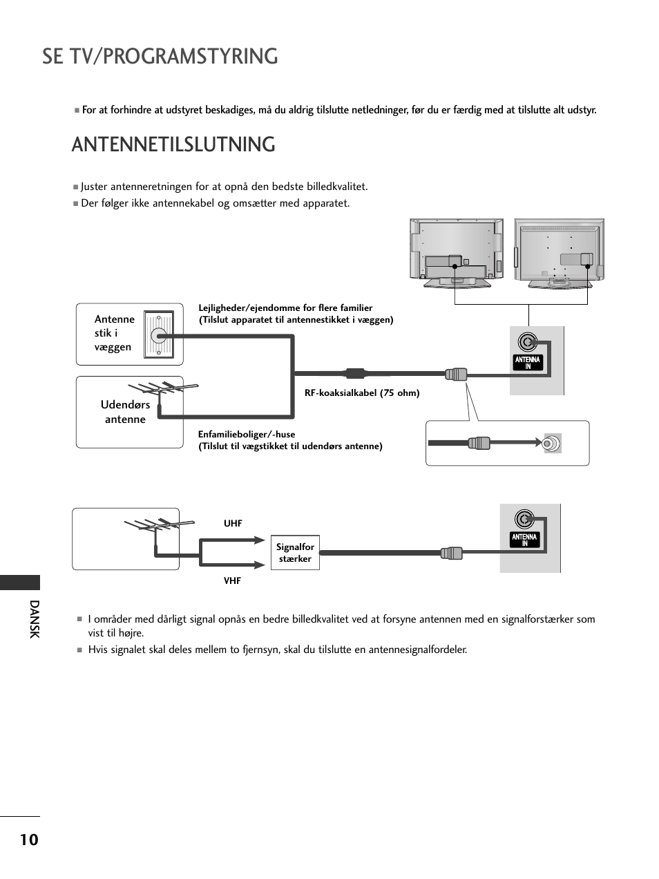 Se tv/programstyring, Antennetilslutning, Dansk | Udendørs antenne, Antenne stik i væggen, Av 1 av 2 | LG 50PC51 User Manual | Page 358 / 448