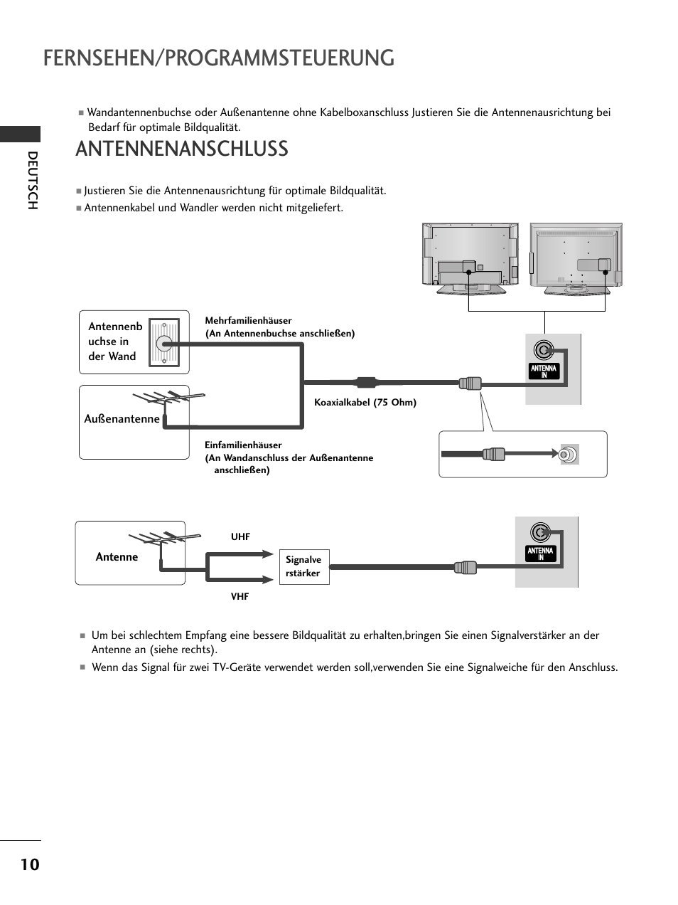 Fernsehen/programmsteuerung, Antennenanschluss, Deutsch | Außenantenne, Antenne, Antennenb uchse in der wand, Koaxialkabel (75 ohm), Uhf signalve rstärker vhf, Av 1 av 2 | LG 50PC51 User Manual | Page 36 / 448