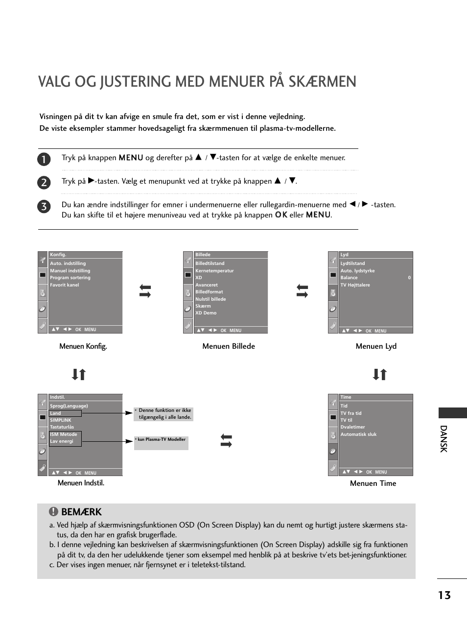 Valg og justering med menuer på skærmen, Bemærk, Dansk | LG 50PC51 User Manual | Page 361 / 448