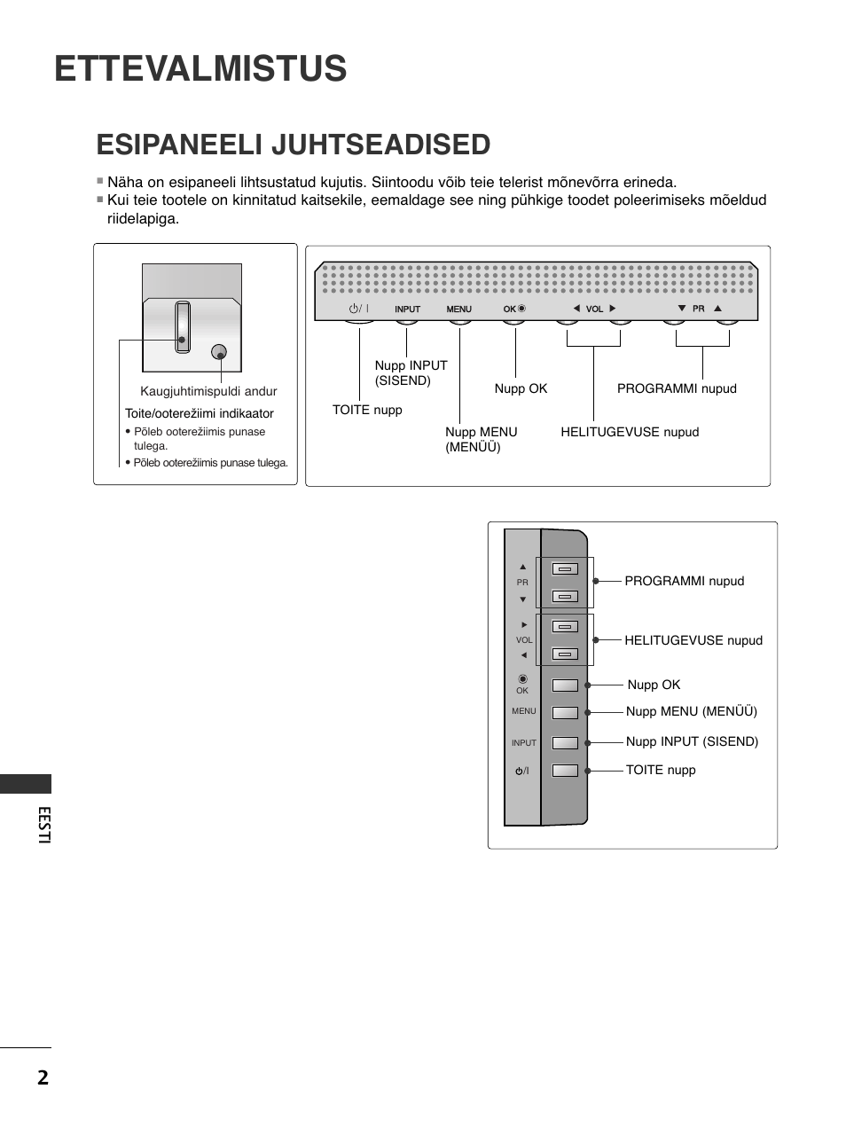 Ettevalmistus, Esipaneeli juhtseadised, Ees ti | LG 50PC51 User Manual | Page 370 / 448