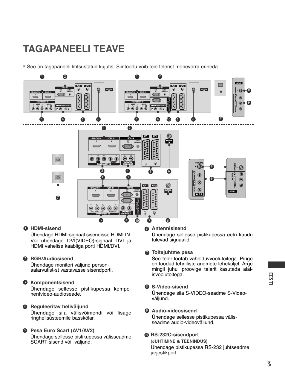 Tagapaneeli teave, Ees ti, Juhtimine & teenindus) | Av in 3 l/ mono r audio video, Audio video | LG 50PC51 User Manual | Page 371 / 448