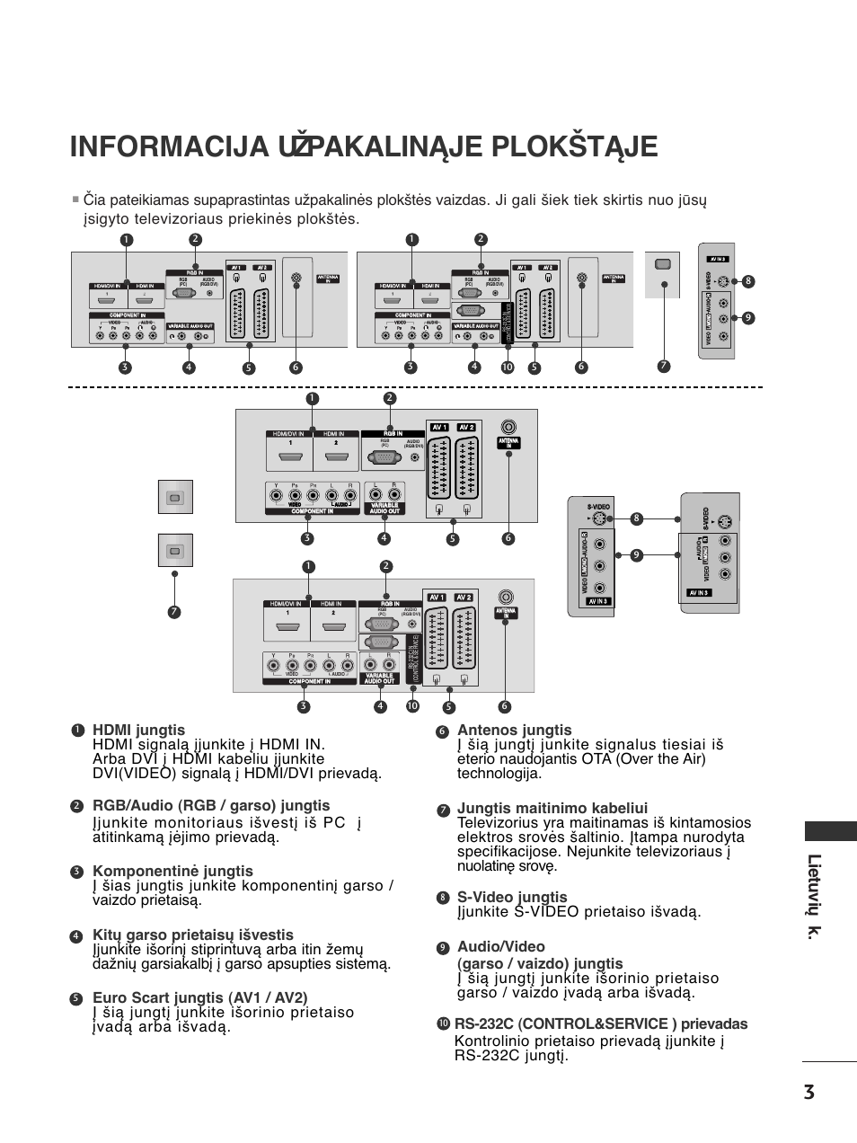 Informacija užpakalinąje plokštąje, Lietuvių k, Av in 3 l/ mono r audio video | Audio video | LG 50PC51 User Manual | Page 391 / 448