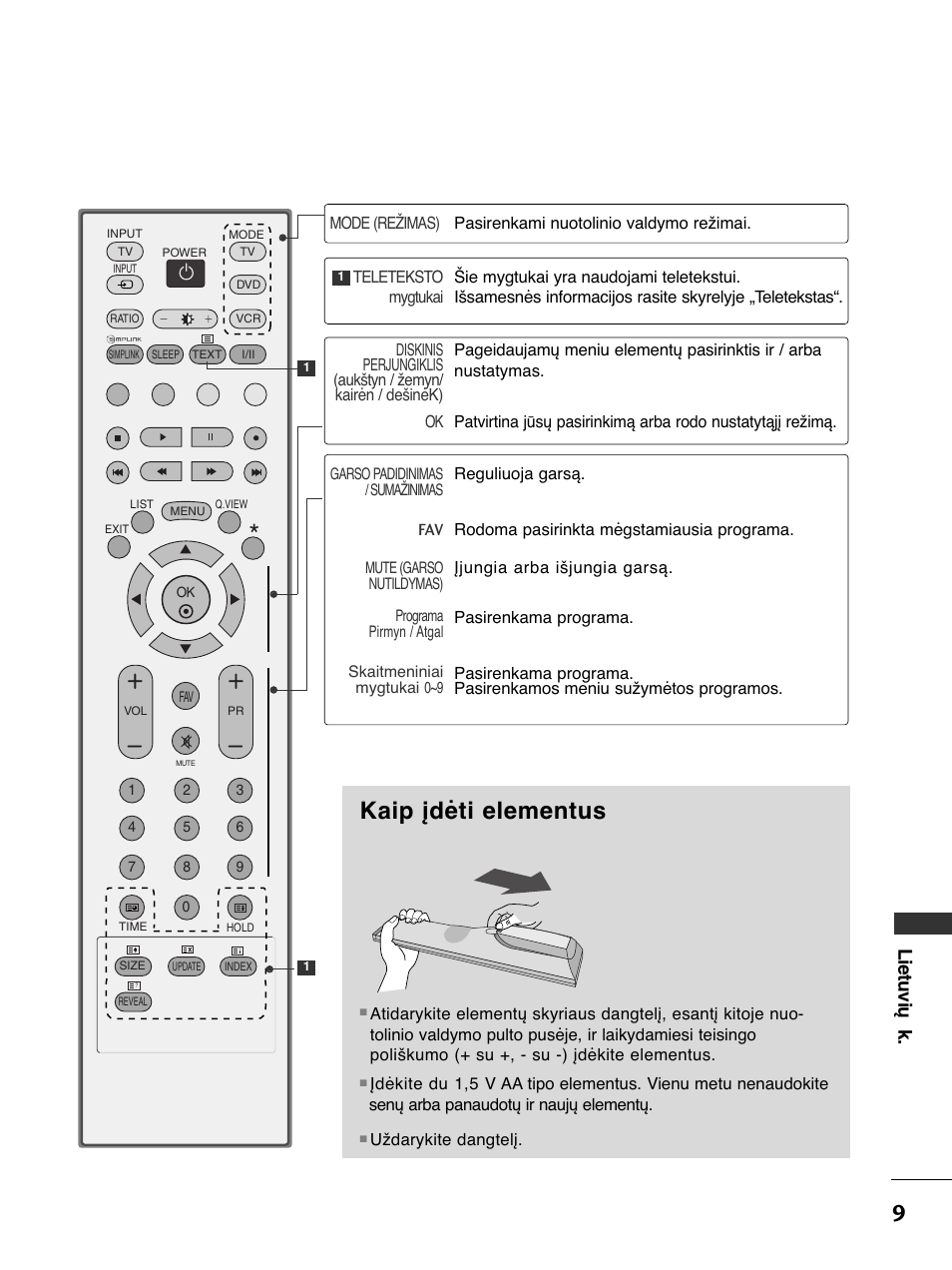 9kaip įdėti elementus, Lietuvių k | LG 50PC51 User Manual | Page 397 / 448