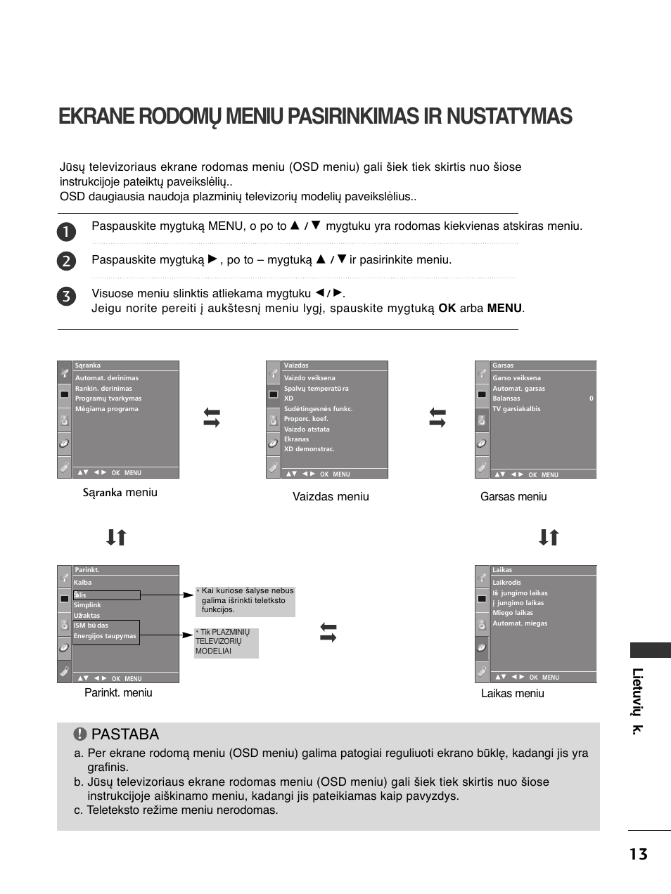Ekrane rodomų meniu pasirinkimas ir nustatymas, Pastaba, Lietuvių k | LG 50PC51 User Manual | Page 401 / 448