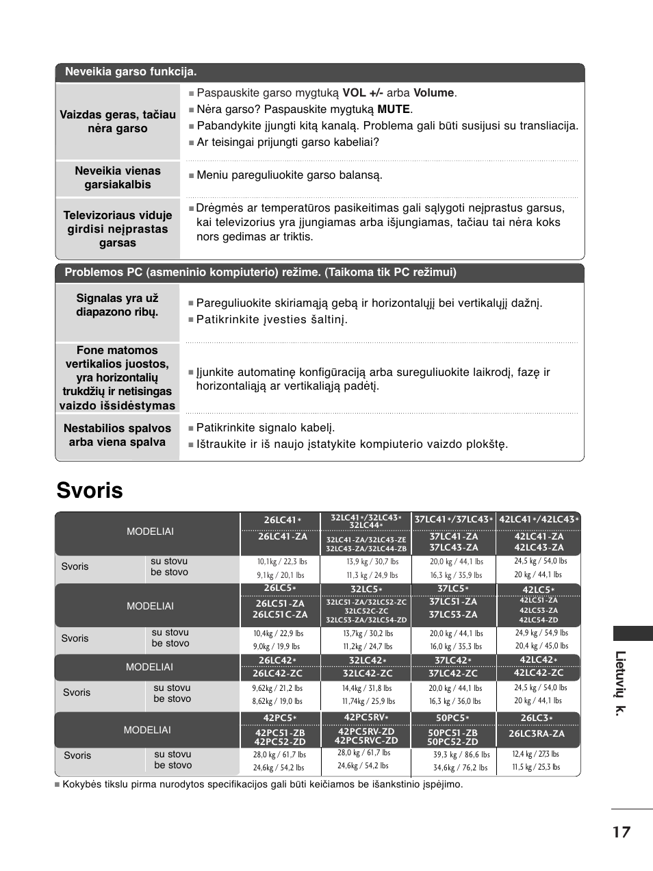 Svoris, Lietuvių k | LG 50PC51 User Manual | Page 405 / 448