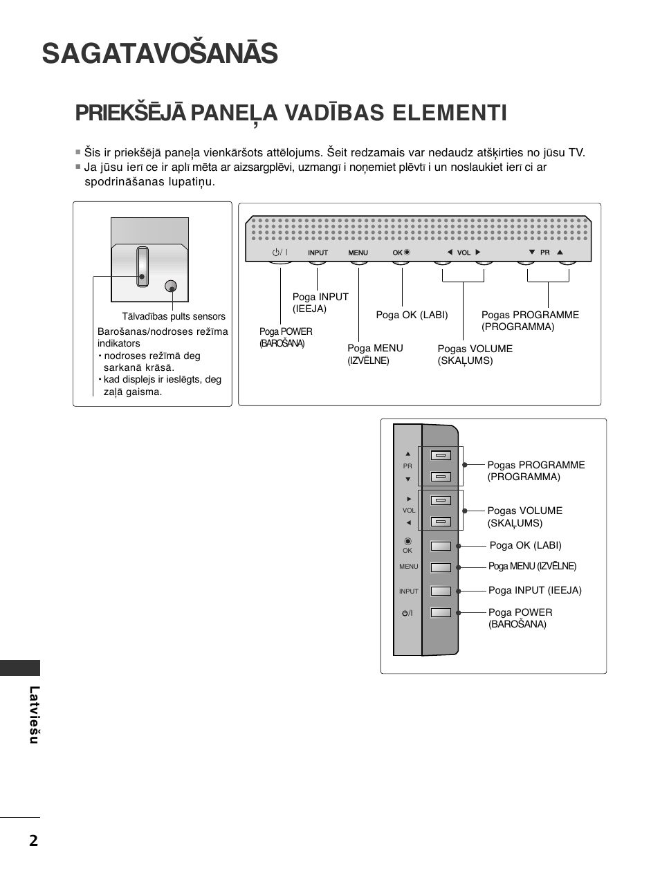 Sagatavošanās, Priekšējā paneļa vadības elementi, Latviešu | LG 50PC51 User Manual | Page 410 / 448