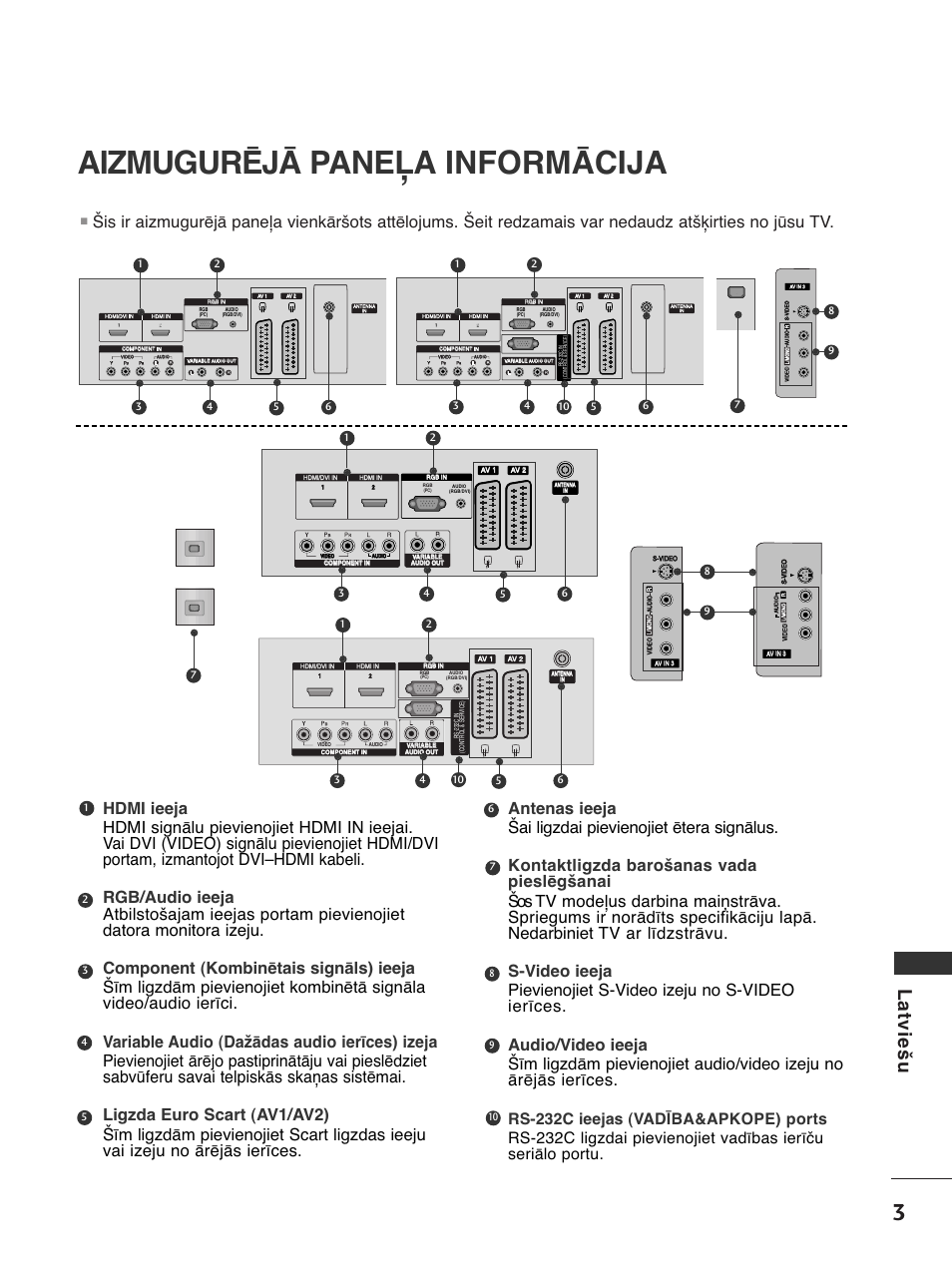 Aizmugurējā paneļa informācija, Latviešu, Av in 3 l/ mono r audio video | Audio video | LG 50PC51 User Manual | Page 411 / 448