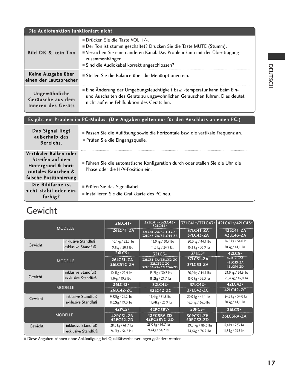 Gewicht, Deutsch | LG 50PC51 User Manual | Page 43 / 448