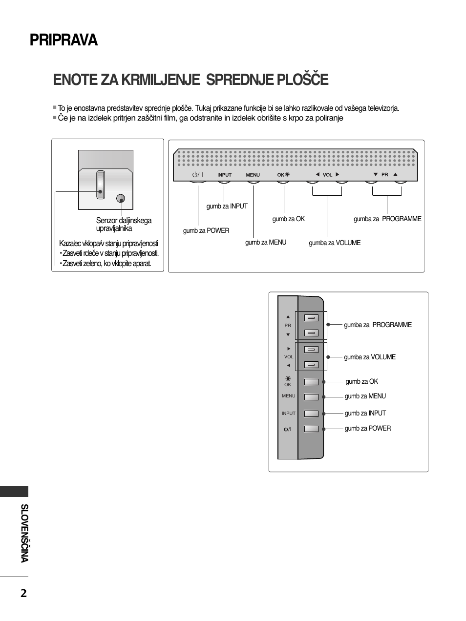 Priprava, Slovenščina | LG 50PC51 User Manual | Page 430 / 448
