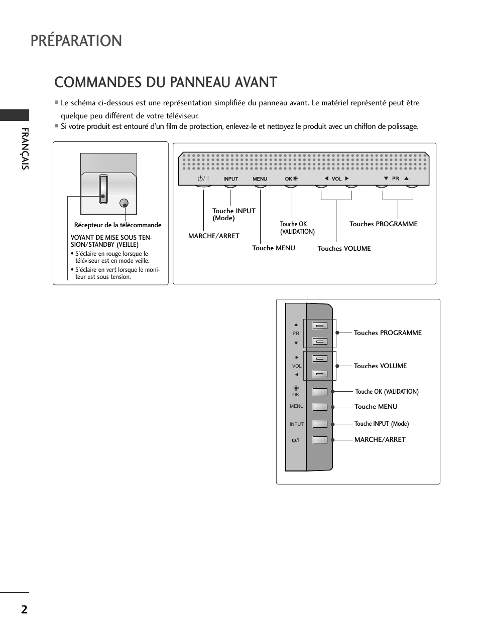 Préparation, Commandes du panneau avant, Fr ançais | LG 50PC51 User Manual | Page 48 / 448