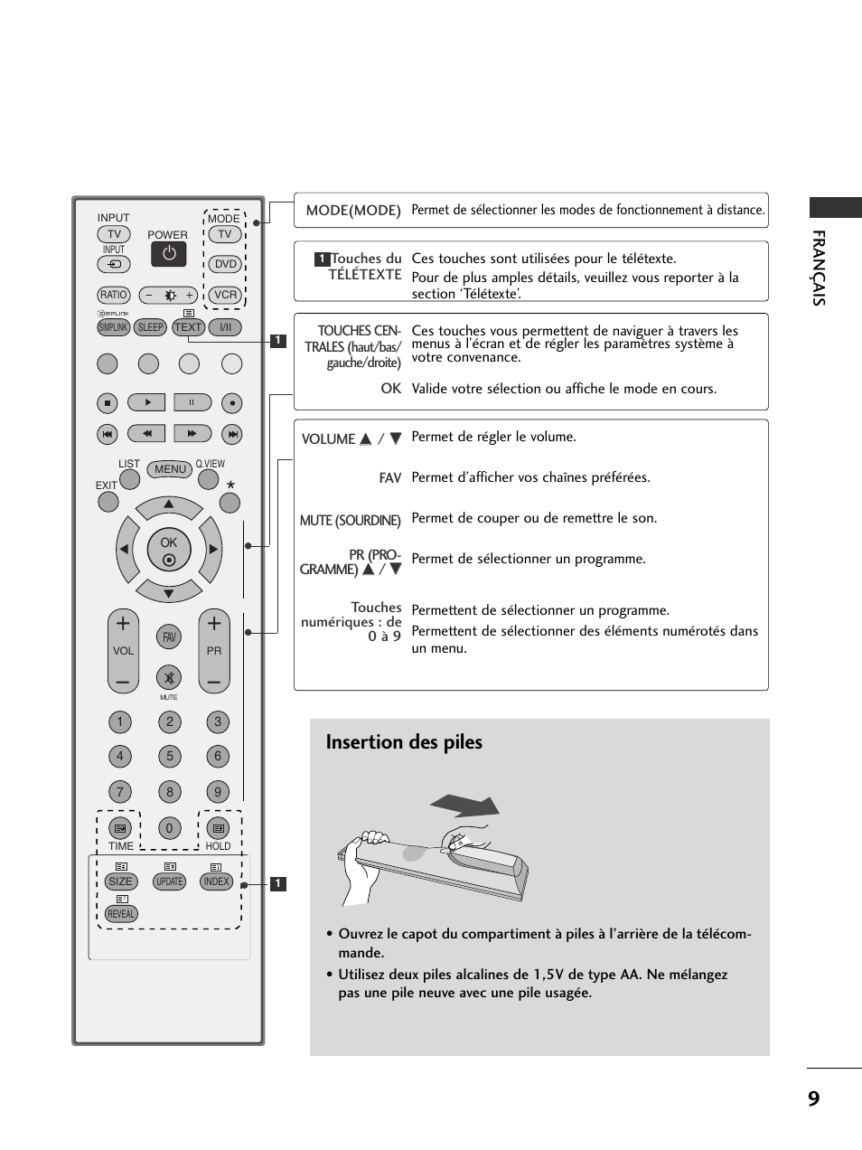 9insertion des piles, Fr ançais | LG 50PC51 User Manual | Page 55 / 448