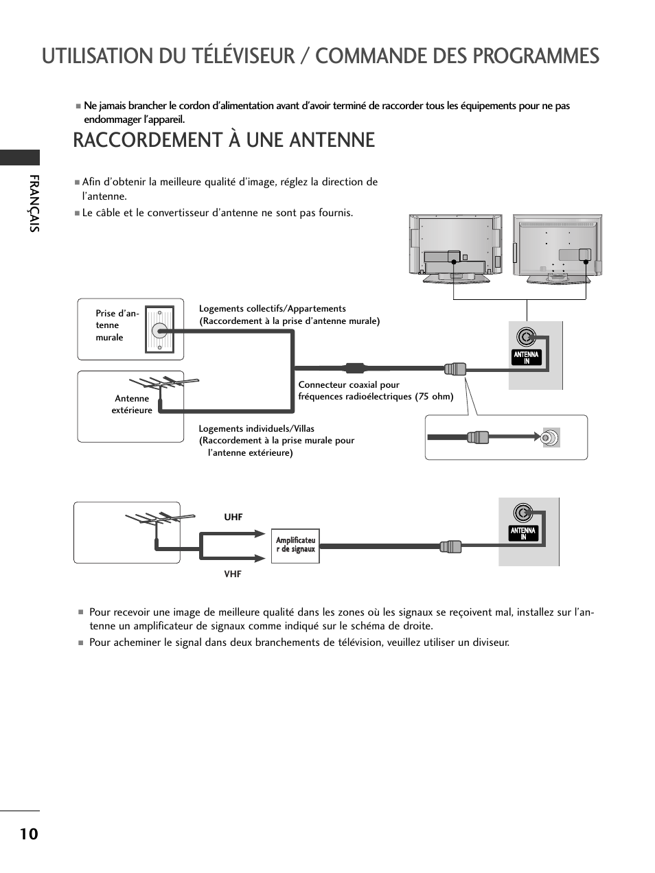 Raccordement à une antenne, Fr ançais, Av 1 av 2 | Aam mpplliiffiiccaatteeuu rr ddee ssiiggnnaauuxx | LG 50PC51 User Manual | Page 56 / 448