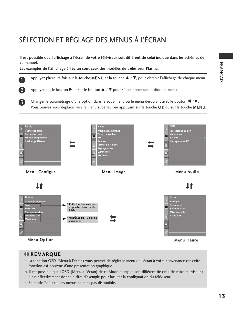Sélection et réglage des menus à l’écran, Fr ançais | LG 50PC51 User Manual | Page 59 / 448