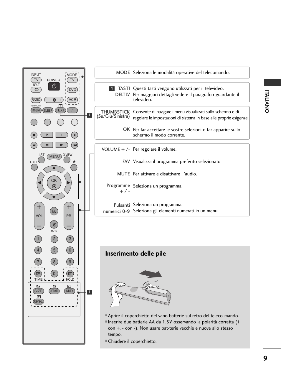 Inserimento delle pile, It aliano | LG 50PC51 User Manual | Page 75 / 448