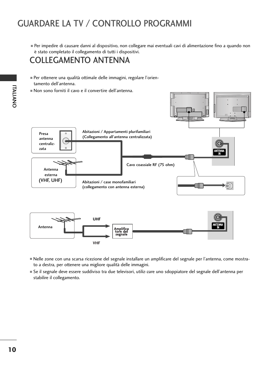 Guardare la tv / controllo programmi, Collegamento antenna, It aliano | Vhf, uhf) | LG 50PC51 User Manual | Page 76 / 448