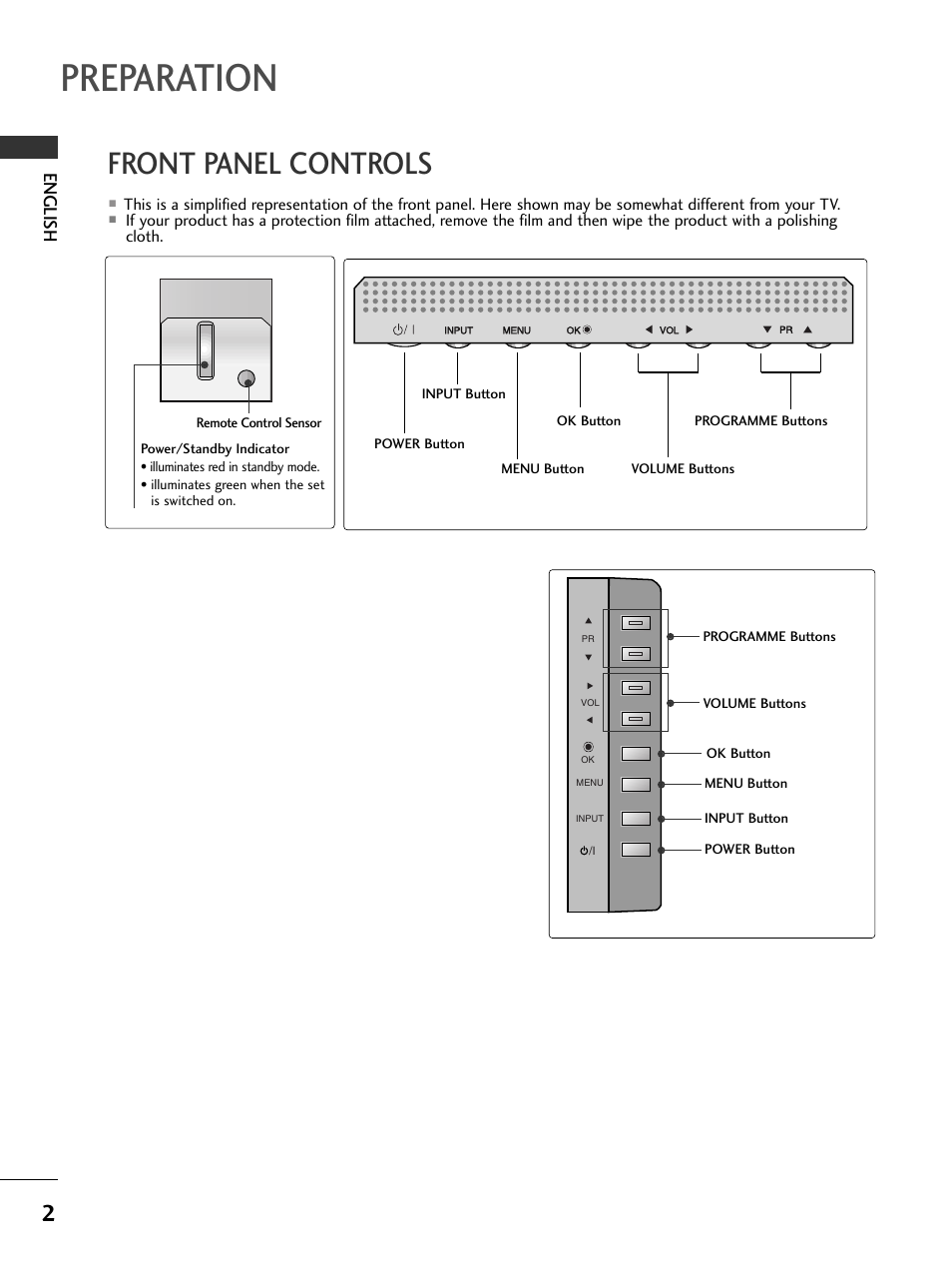 Preparation, Front panel controls, English | LG 50PC51 User Manual | Page 8 / 448