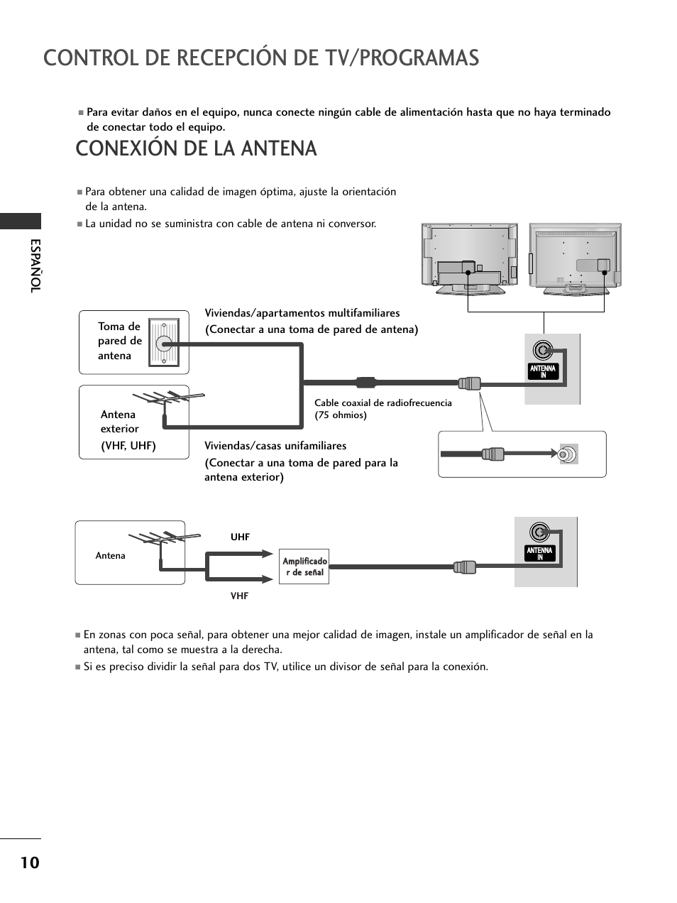 Control de recepción de tv/programas, Conexión de la antena, Esp añol | LG 50PC51 User Manual | Page 98 / 448
