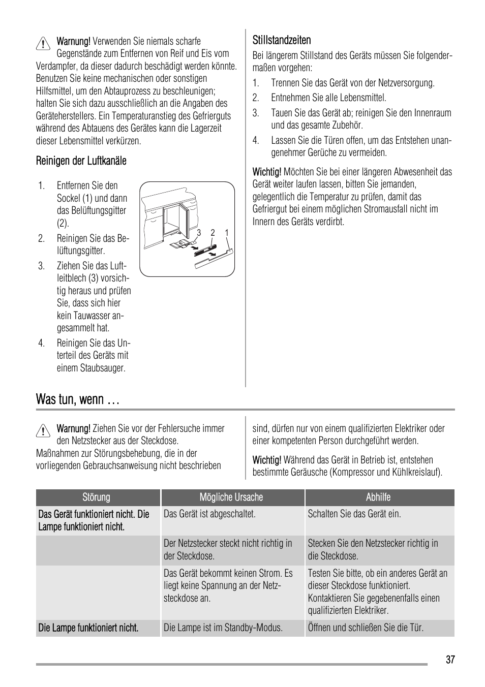 Was tun, wenn | Zanussi ZQA12430DA User Manual | Page 37 / 44