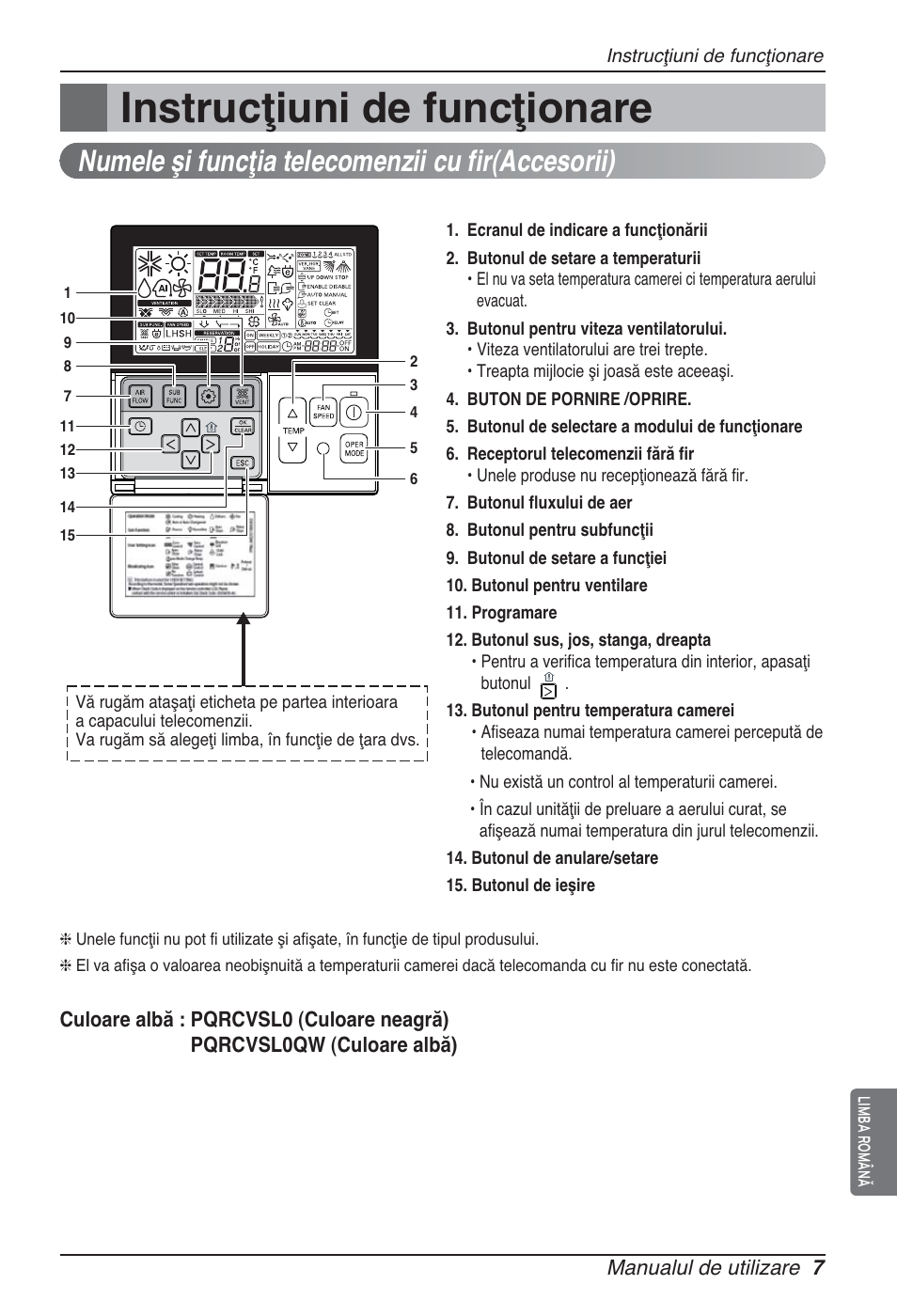 Instrucţiuni de funcţionare, Numele şi funcţia telecomenzii cu fir(accesorii) | LG ARNU96GB8Z2 User Manual | Page 115 / 229