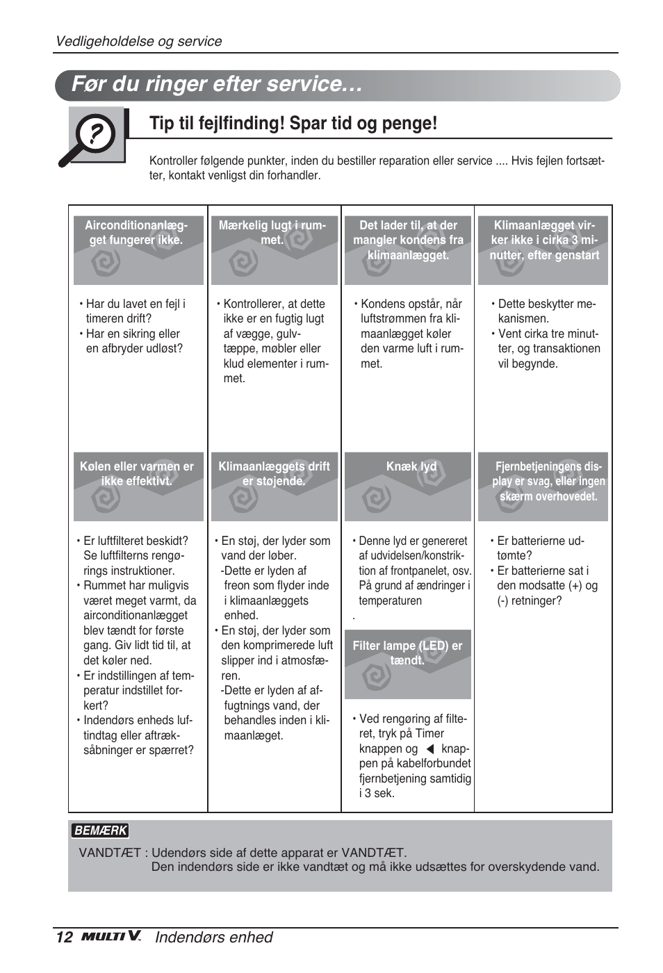 Før du ringer efter service, Tip til fejlfinding! spar tid og penge, 12 indendørs enhed | LG ARNU96GB8Z2 User Manual | Page 228 / 229