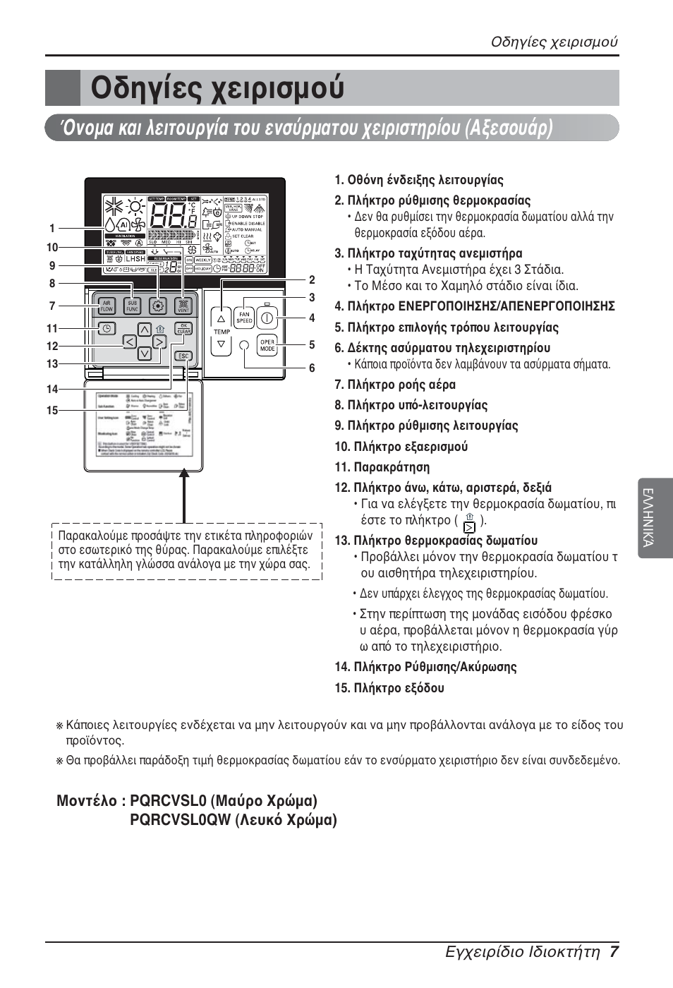 Safety precautions, Οδηγίες χειρισμού, Remote controller | LG ARNU96GB8Z2 User Manual | Page 67 / 229