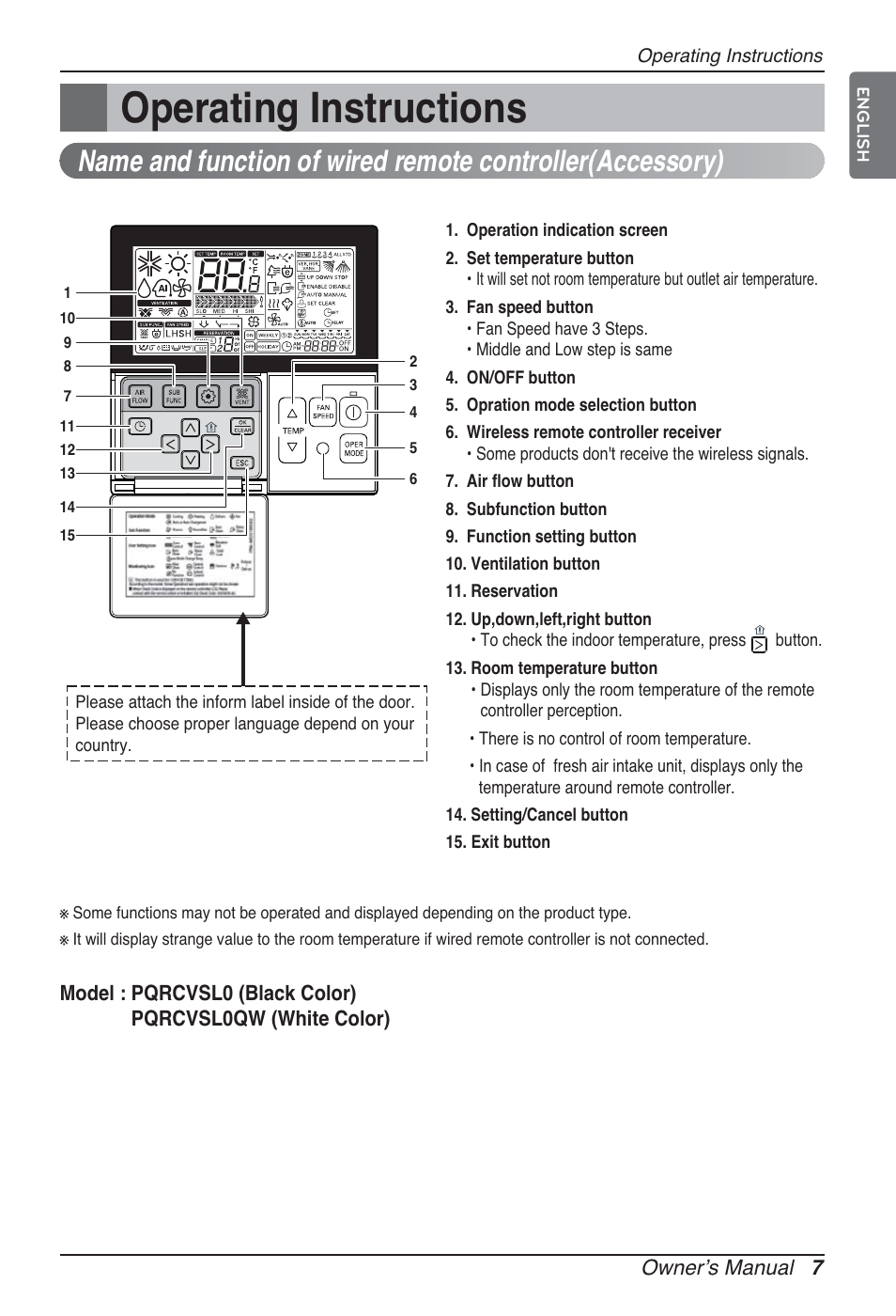 Operating instructions | LG ARNU96GB8Z2 User Manual | Page 7 / 229