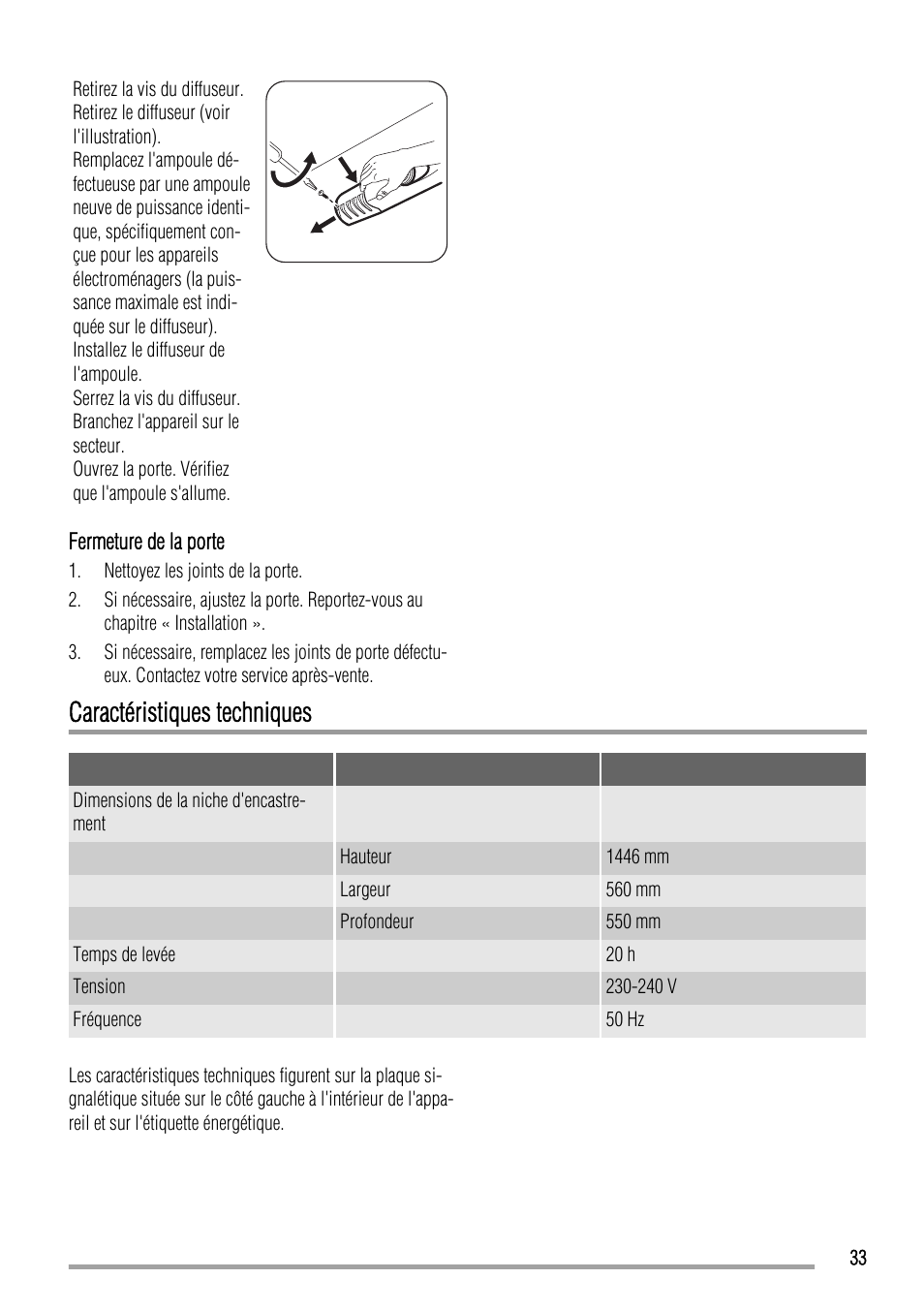 Caractéristiques techniques | Zanussi ZBB24430SA User Manual | Page 33 / 52