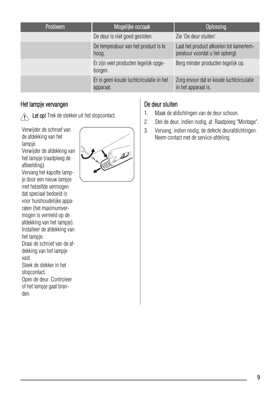 Zanussi ZBB24430SA User Manual | Page 9 / 52