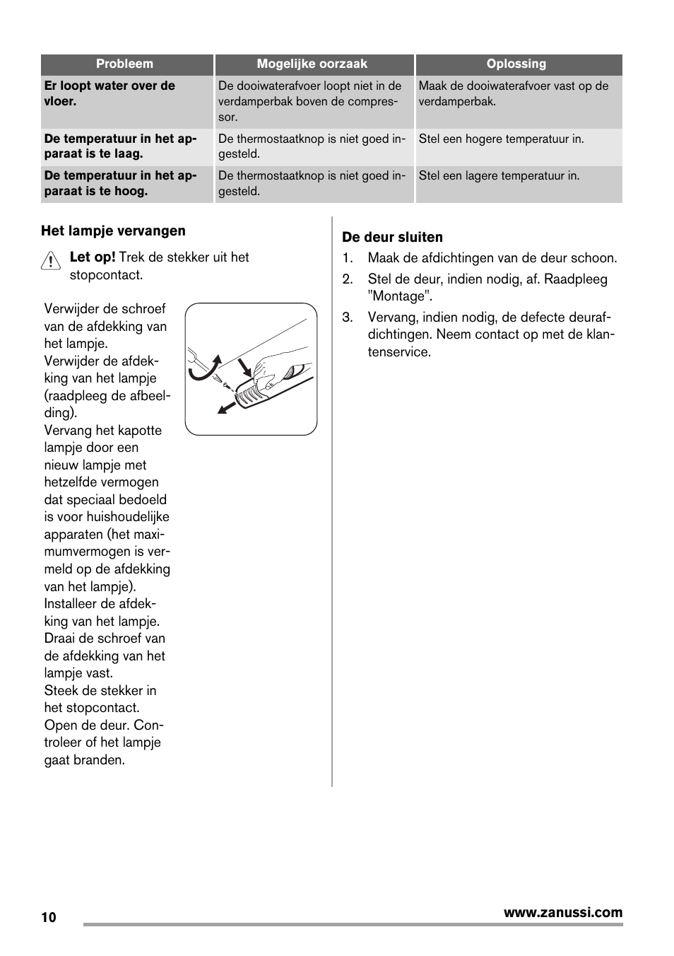 Zanussi ZBB25430SA User Manual | Page 10 / 60