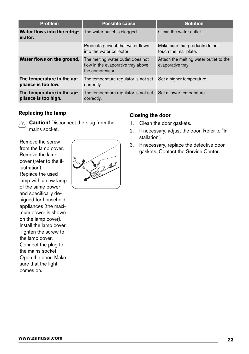 Zanussi ZBB25430SA User Manual | Page 23 / 60