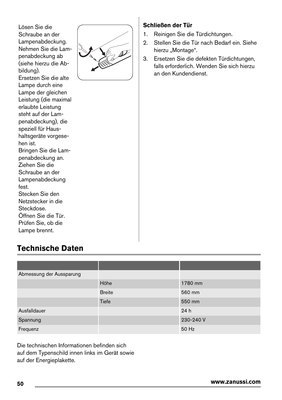 Technische daten | Zanussi ZBB29450SA User Manual | Page 50 / 56