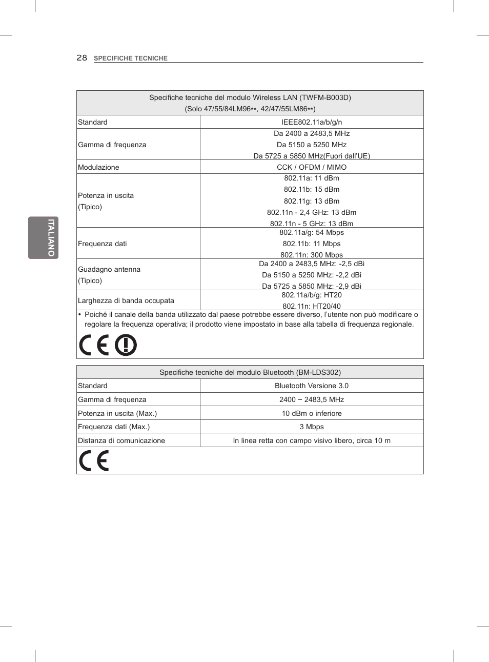 LG 42LM860V User Manual | Page 122 / 276