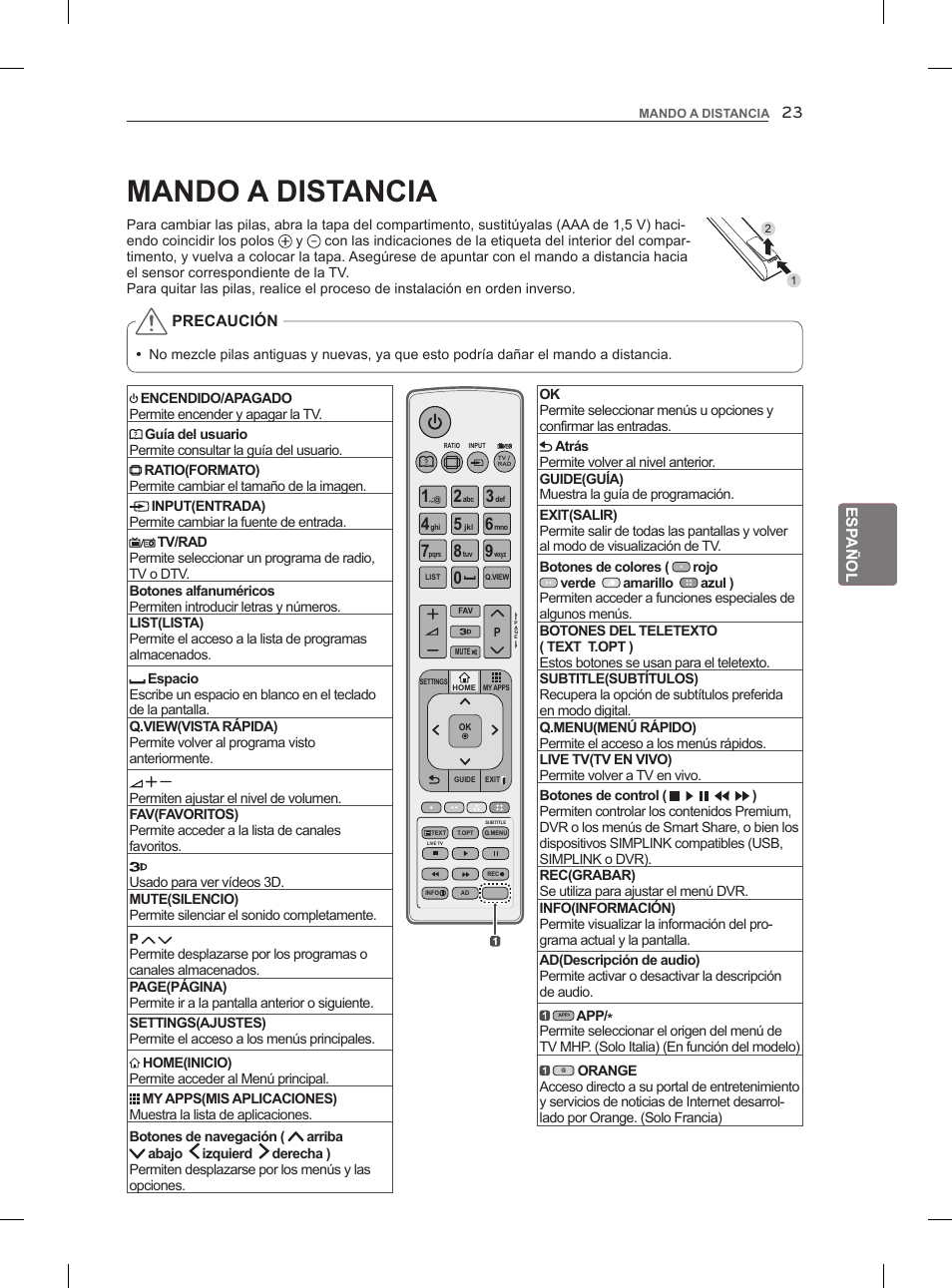Mando a distancia | LG 42LM860V User Manual | Page 151 / 276