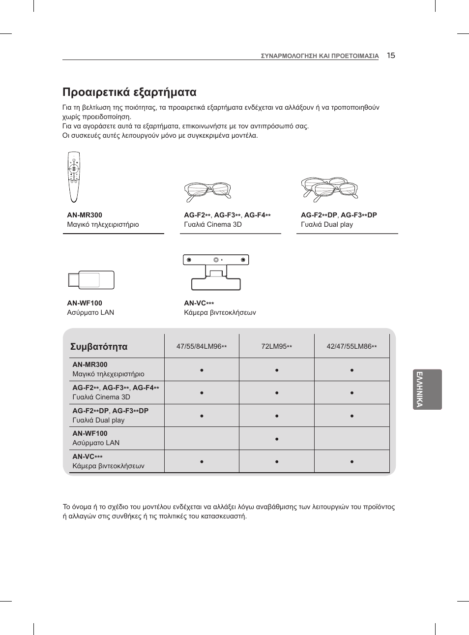 Προαιρετικά εξαρτήματα | LG 42LM860V User Manual | Page 227 / 276