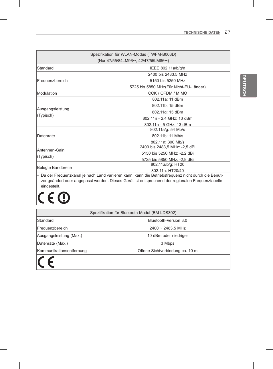 LG 42LM860V User Manual | Page 65 / 276