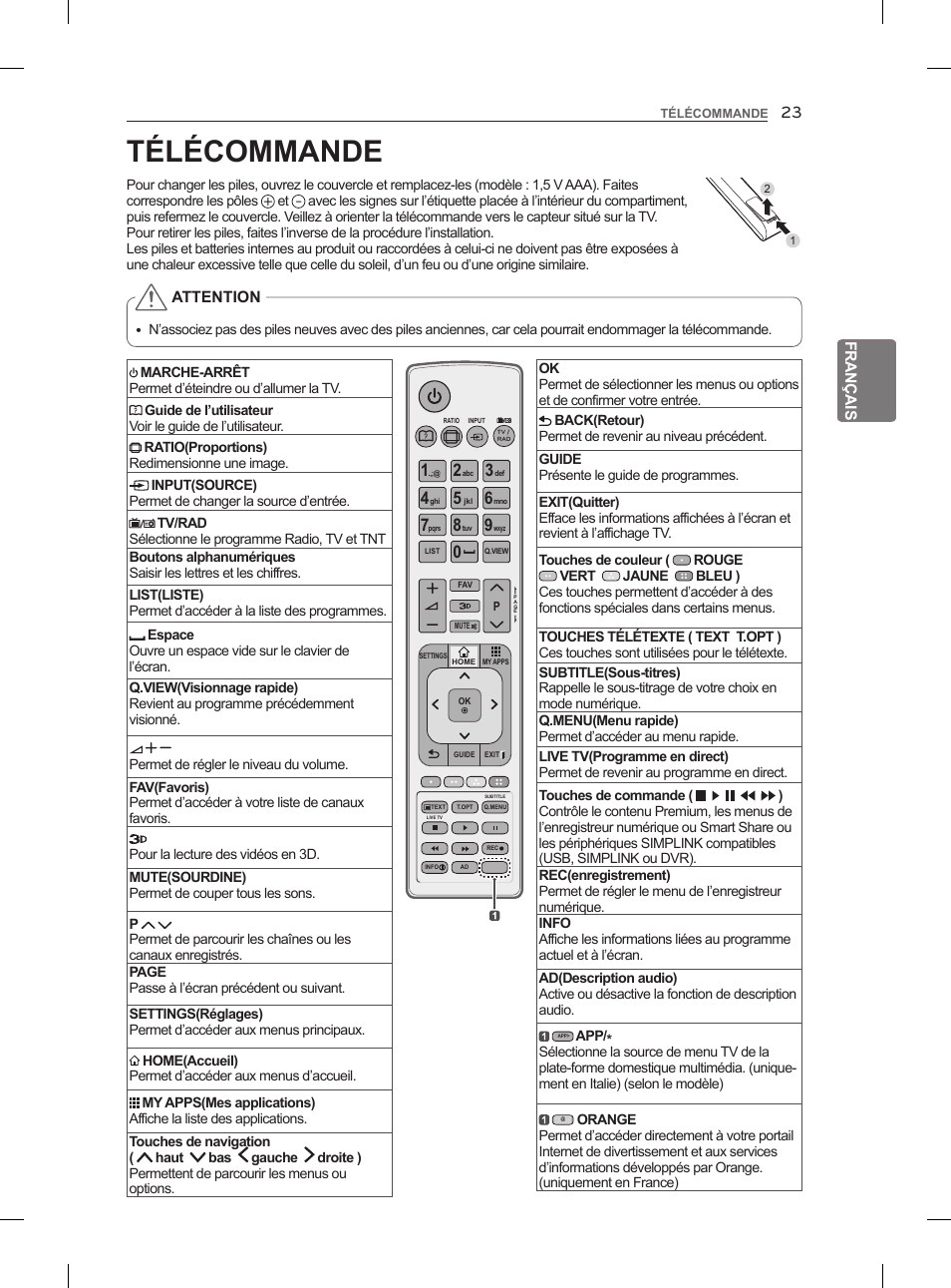 Télécommande | LG 42LM860V User Manual | Page 89 / 276
