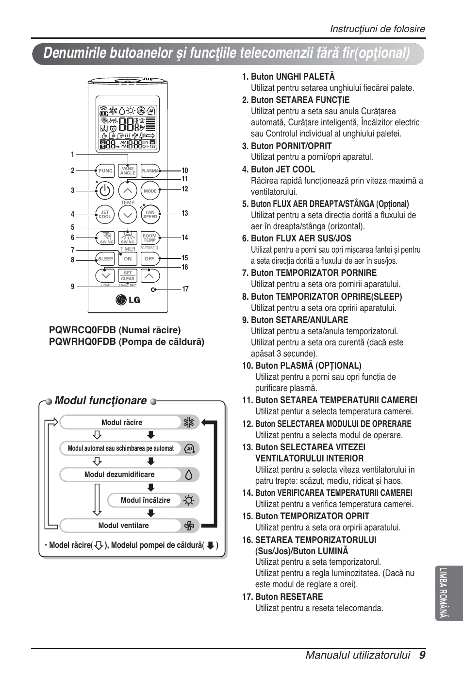 Modul funcţionare, Manualul utilizatorului 9 limba română | LG ARNU24GSCL2 User Manual | Page 117 / 229