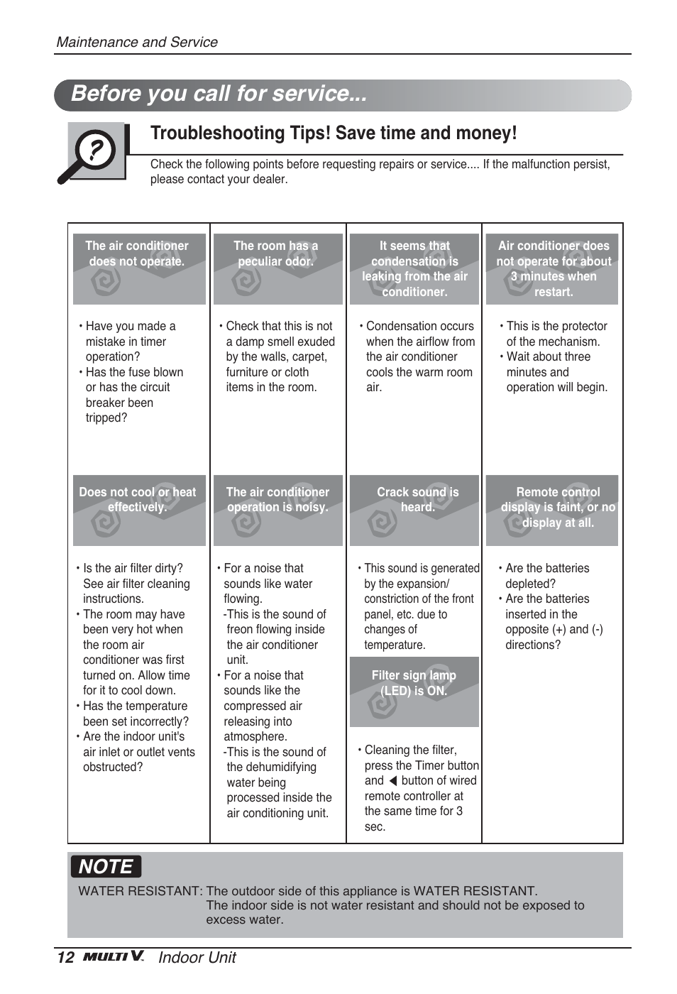 Before you call for service, Troubleshooting tips! save time and money, 12 indoor unit | LG ARNU24GSCL2 User Manual | Page 12 / 229