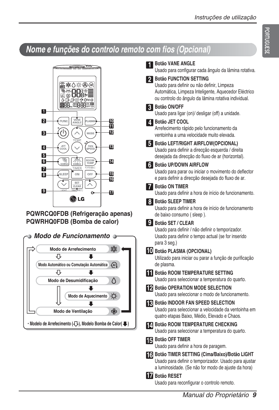 Modo de funcionamento, Manual do proprietário 9 portuguese | LG ARNU24GSCL2 User Manual | Page 129 / 229